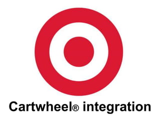 Cartwheel® integration

 