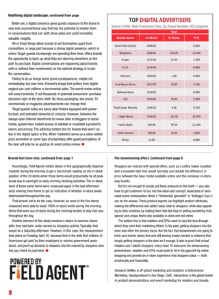 Accordingly, Field Agents visited stores in five geographically disperse
markets during the morning to get a benchmark reading on the in-stock
position of the 24 items when those items would presumably be at peak
levels due to overnight or early morning stocking activities. The in-stock
level of those same items were measured again in the late afternoon/
early evening time frame to get an indication of whether in-stock levels
deteriorated throughout the day.
That proved not to be the case, however, as none of the five stores
measured were able to boast 100% in-stock levels during the morning.
Items that were out-of-stock during the morning tended to stay that way
throughout the day.
Another element of this study involved a desire to examine stores
after they had been under duress by shopping activity. Typically, that
would be a Saturday afternoon. However, in this case, the measurement
took place on Tuesday, April 30, because that is the date that millions of
Americans get paid by their employers or receive government assis-
tance, and pent-up demand is released into the market by shoppers who
live pay check to paycheck. l
Better yet, a digital presence gives guests exposure to the brand in
new and unconventional way that has the potential to involve them
in conversations that can both drive sales and yield incredibly
valuable insights.
All of these things allow brands to set themselves apart from
competitors, in large part because a strong digital presence, which is
where Target guests increasingly are spending their time, offers brands
the opportunity to back up what they are claiming elsewhere on the
path to purchase. Digital conversations are happening about brands
with or without their involvement, so the optimal strategy is to join
the conversation.
Failing to do so brings some grave consequences, maybe not
immediately, but over time. A brand’s image that suffers from digital
neglect can cost millions in incremental sales. The worst review online
will sway hundreds, if not thousands of potential consumers’ purchase
decisions right at the store shelf. No fancy packaging, low prices, TV
commercials or magazine advertisements can change that.
Target guests today are savvy deal-finders equipped with power-
ful tools and extended networks of contacts. However, between the
always-open Internet storefronts to review sites to bloggers to social
media, guests have instant access to validate or invalidate a product’s
claims and pricing. The sobering bottom line for brands that aren’t ac-
tive in the digital space is this. When marketers serve up a value-added
price promotion or some type of proprietary offer guest perceptions of
the deal will only be as good as its worst online review. l
Redifining digital landscape, continued from page
Brands feel more love, continued from page 7 The showrooming effect, Continued from page 8
Shoppers are enticed with special offers, such as a coffee maker bundled
with a reusable filter that would normally cost double the difference in
price between the base model available online and this exclusive in-store-
only bundle.
But it’s not enough to simply put these products on the shelf — you also
have to get customers to buy into the value-add concept. Associates or dedi-
cated brand ambassadors (think a “KitchenAid specialist” or “Kellogg’s Guru”)
can be the answer. These product experts can highlight product attributes,
making the differences and added value clear to shoppers, while also appeal-
ing to their emotions by making them feel like they’re getting something truly
special and unique that’s only available in-store and not online.
The bottom line is that retailers and CPGs need to vary the lens through
which they view their marketing efforts. In the past, getting shoppers into the
store was often the primary focus. But the fact that showroomers are going to
brick-and-mortar stores first and still leaving empty-handed is evidence that
simply getting shoppers in the door isn’t enough. It also is proof that virtual
retailers can’t satisfy shoppers’ every need. To overcome the showrooming
phenomenon, retailers and CPGs must work to fill in the gaps left by online
shopping and provide an in-store experience that shoppers value — both
emotionally and financially.
Giovanni DeMeo is VP global marketing and analytics at Interactions
Marketing. Headquartered in San Diego, Calif., Interactions is the global leader
in product demonstrations and event marketing for retailers and brands.
9
 