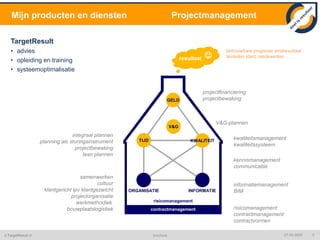 ontwikkelende bouwbedrijven	STRABAG / Heijmans 