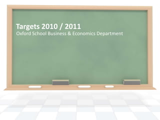 Targets 2010 / 2011 Oxford School Business & Economics Department 