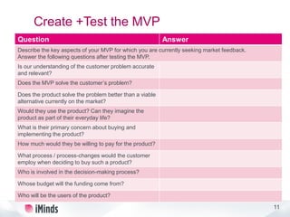 11
Create +Test the MVP
Question Answer
Describe the key aspects of your MVP for which you are currently seeking market fe...
