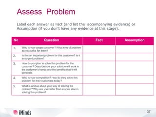 37
Assess Problem
No Question Fact Assumption
1. Who is your target customer? What kind of problem
do you solve for them?
...