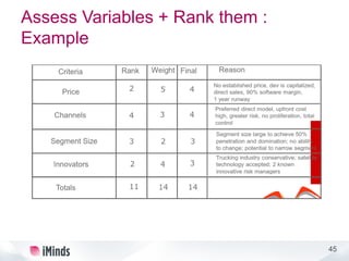 45
Assess Variables + Rank them :
Example
 