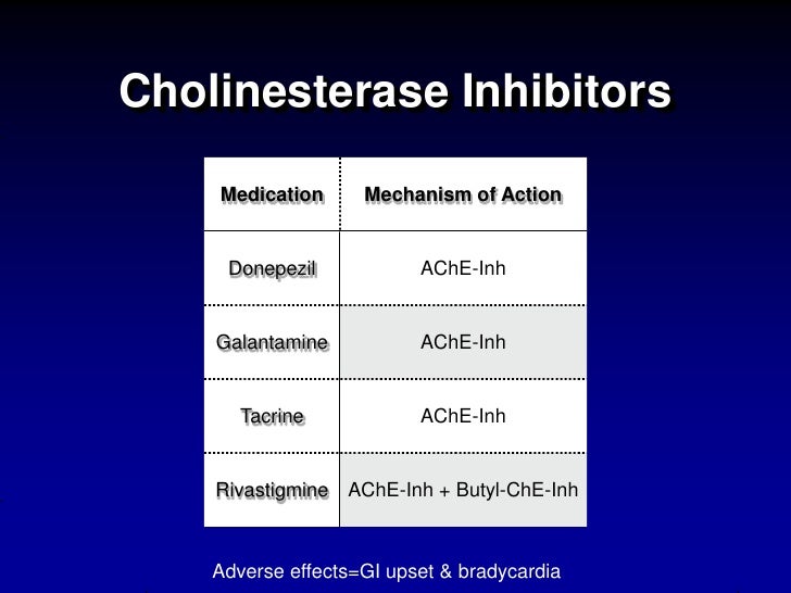 Alzheimer Medication Galantamine