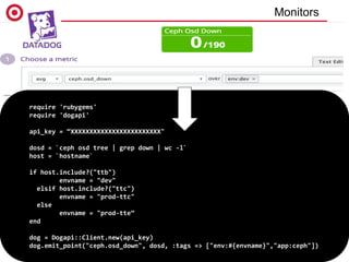 require 'rubygems'
require 'dogapi'
api_key = “XXXXXXXXXXXXXXXXXXXXXXXX"
dosd = `ceph osd tree | grep down | wc -l`
host = `hostname`
if host.include?("ttb")
envname = "dev"
elsif host.include?("ttc")
envname = "prod-ttc"
else
envname = "prod-tte”
end
dog = Dogapi::Client.new(api_key)
dog.emit_point("ceph.osd_down", dosd, :tags => ["env:#{envname}","app:ceph"])
Monitors
 