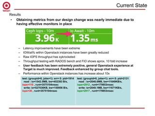 • Obtaining metrics from our design change was nearly immediate due to
having effective monitors in place
– Latency improvements have been extreme
– IOWait% within Openstack instances have been greatly reduced
– Raw IOPS throughput has sykrocketed
– Throughput testing with RADOS bench and FIO shows aprox. 10 fold increase
– User feedback has been extremely positive, general Openstack experience at
Target is much improved. Feedback enhanced by group chat tools.
– Performance within Openstack instances has increase about 10x
Results
test: (groupid=0, jobs=1): err= 0: pid=1914
read : io=1542.5MB, bw=452383 B/s,
iops=110 , runt=3575104msec
write: io=527036KB, bw=150956 B/s,
iops=36 , runt=3575104msec
test: (groupid=0, jobs=1): err= 0: pid=2131
read : io=2046.6MB, bw=11649KB/s,
iops=2912 , runt=179853msec
write: io=2049.1MB, bw=11671KB/s,
iops=2917 , runt=179853msec
Current State
 