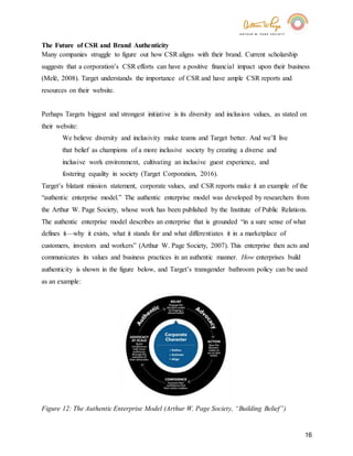 16
The Future of CSR and Brand Authenticity
Many companies struggle to figure out how CSR aligns with their brand. Current scholarship
suggests that a corporation’s CSR efforts can have a positive financial impact upon their business
(Melé, 2008). Target understands the importance of CSR and have ample CSR reports and
resources on their website.
Perhaps Targets biggest and strongest initiative is its diversity and inclusion values, as stated on
their website:
We believe diversity and inclusivity make teams and Target better. And we’ll live
that belief as champions of a more inclusive society by creating a diverse and
inclusive work environment, cultivating an inclusive guest experience, and
fostering equality in society (Target Corporation, 2016).
Target’s blatant mission statement, corporate values, and CSR reports make it an example of the
“authentic enterprise model.” The authentic enterprise model was developed by researchers from
the Arthur W. Page Society, whose work has been published by the Institute of Public Relations.
The authentic enterprise model describes an enterprise that is grounded “in a sure sense of what
defines it—why it exists, what it stands for and what differentiates it in a marketplace of
customers, investors and workers” (Arthur W. Page Society, 2007). This enterprise then acts and
communicates its values and business practices in an authentic manner. How enterprises build
authenticity is shown in the figure below, and Target’s transgender bathroom policy can be used
as an example:
Figure 12: The Authentic Enterprise Model (Arthur W. Page Society, “Building Belief”)
 