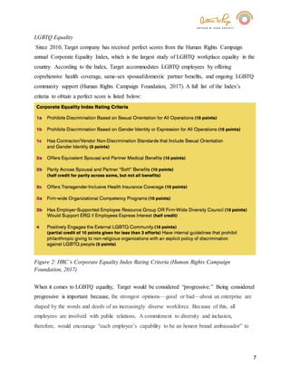 7
LGBTQ Equality
Since 2010, Target company has received perfect scores from the Human Rights Campaign
annual Corporate Equality Index, which is the largest study of LGBTQ workplace equality in the
country. According to the Index, Target accommodates LGBTQ employees by offering
coprehensive health coverage, same-sex spousal/domestic partner benefits, and ongoing LGBTQ
community support (Human Rights Campaign Foundation, 2017). A full list of the Index’s
criteria to obtain a perfect score is listed below:
Figure 2: HRC’s Corporate Equality Index Rating Criteria (Human Rights Campaign
Foundation, 2017)
When it comes to LGBTQ equality, Target would be considered “progressive.” Being considered
progressive is important because, the strongest opinions—good or bad—about an enterprise are
shaped by the words and deeds of an increasingly diverse workforce. Because of this, all
employees are involved with public relations. A commitment to diversity and inclusion,
therefore, would encourage “each employee’s capability to be an honest brand ambassador” to
 