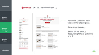Persistent. A second email
was sent the following day.
Same email though…
If I was on the fence, a
discount might have gotten me
over it.
DAY 09 Abandoned cart (2)
Introduction
Action 1:
Subscribe
Action 2:
Abandoned
Cart
Action 3:
Purchase
Conclusion
 