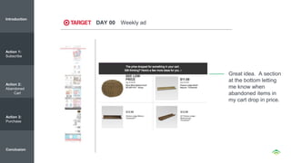 Great idea. A section
at the bottom letting
me know when
abandoned items in
my cart drop in price.
DAY 00 Weekly ad
Introduction
Action 1:
Subscribe
Action 2:
Abandoned
Cart
Action 3:
Purchase
Conclusion
 