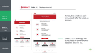 Timely, this email was sent
immediately after I created an
account.
DAY 01 Welcome email
Great CTA. Clear copy and
surrounded by plenty of white
space so it stands out.
Introduction
Action 1:
Subscribe
Action 2:
Abandoned
Cart
Action 3:
Purchase
Conclusion
 