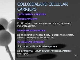 COLLOIDALAND CELLULAR
CARRIERS
Ex: Liposomes, niosomes, pharmacosomes, virosomes,
immunoliposomes.
Ex: Microparticles, Nanoparticles, Magnetic microspheres,
Albumin microspheres, Nanocapsules.
It includes cellular or blood components:
Ex: Erythrocytes, Serum albumin, Antibodies, Platelets,
Leucocytes.
19
 
