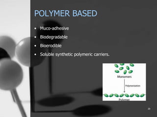 POLYMER BASED
• Muco-adhesive
• Biodegradable
• Bioerodible
• Soluble synthetic polymeric carriers.
20
 