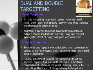 DUAL AND DOUBLE
TARGETTING
 In this targeting approach carrier molecule itself
have their own therapeutic activity and thus increase
the therapeutic effect of drug.
 example, a carrier molecule having its own antiviral
activity can be loaded with antiviral drug and the net
synergistic effect of drug conjugate was observed.
 Temporal and spatial methodologies are combined to
target a carrier system, then targeting may be called
double targeting.
 Spatial placement relates to targeting drugs to
specific organs, tissues, cells or even subcellular
compartment. whereas temporal delivery refers to
controlling the rate of drug delivery to target site.
31
 