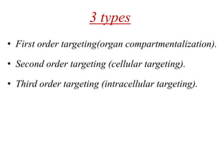 3 types
• First order targeting(organ compartmentalization).
• Second order targeting (cellular targeting).
• Third order targeting (intracellular targeting).
 
