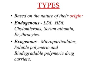 TYPES
• Based on the nature of their origin:
• Endogenous - LDL ,HDL
Chylomicrons, Serum albumin,
Erythrocytes.
• Exogenous - Microparticulates,
Soluble polymeric and
Biodegradable polymeric drug
carriers.
 