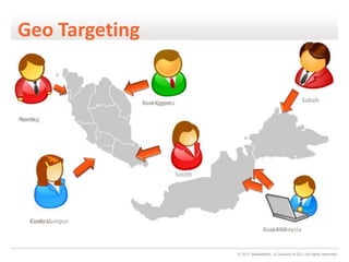 Geo Targeting


                  East Coast
                  Terengganu                                               Sabah

North
Penang




                               South
                               Johor




   Kuala Lumpur
   Central
                                                     East Malaysia
                                                     Sarawak


                                       © 2011 MediaMind | A Division of DG | All rights reserved
 