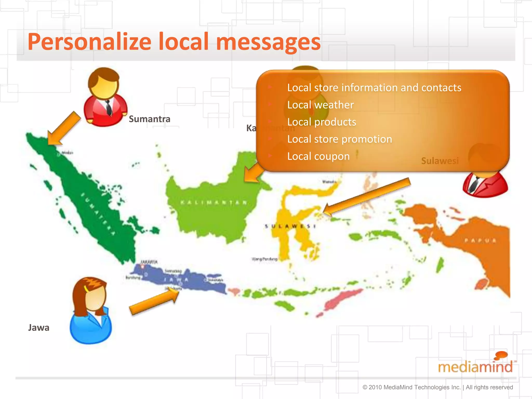 Personalize local messages
                         ▸ Local store information and contacts
                         ▸ Local weather
         Sumantra        ▸ Local products
                    Kalimantan
                         ▸ Local store promotion
                         ▸ Local coupon                Sulawesi




Jawa




                                           © 2010 MediaMind Technologies Inc. | All rights reserved
 