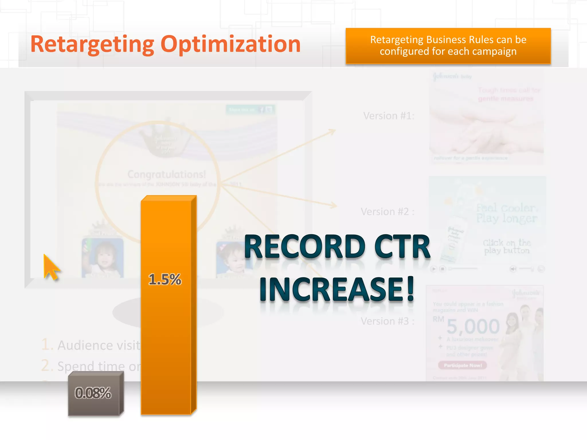 Retargeting Optimization                Retargeting Business Rules can be
                                          configured for each campaign




                                      Version #1:




                                      Version #2 :




                1.5%

                                      Version #3 :

1. Audience visits site
2. Spend time on the site
3. Optimize between best performing
     0.08%
  retargeted message
                                               © 2012 MediaMind | A division of DG | All rights reserved
 