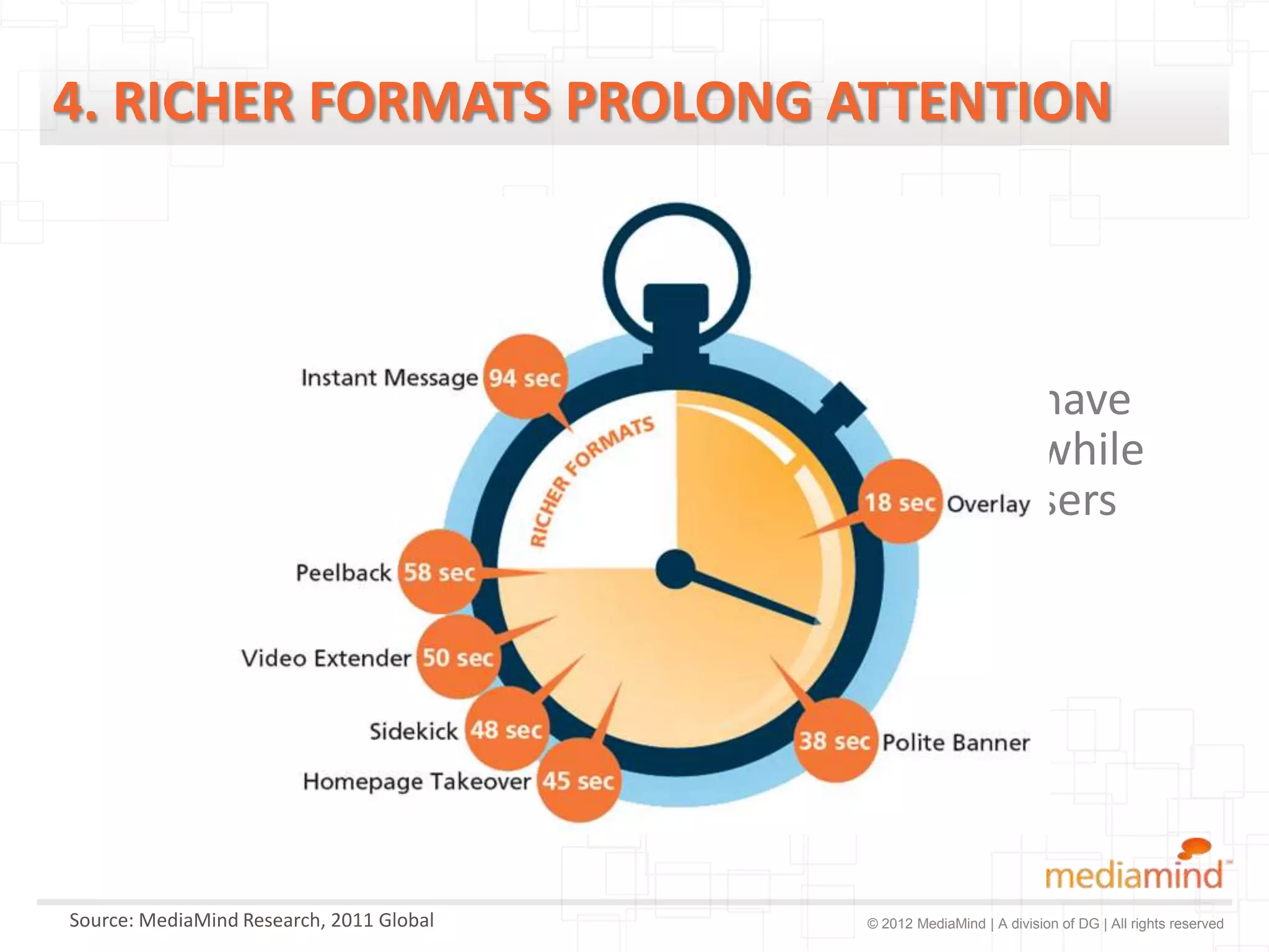 4. RICHER FORMATS PROLONG ATTENTION



                                          Commercial Breaks have
                                          high breakthrough, while
                                          expandables keep users
                                          engaged for longer.




Source: MediaMind Research, 2011 Global             © 2012 MediaMind | A division of DG | All rights reserved
 