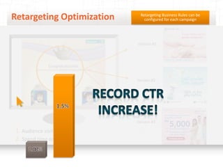 Retargeting Optimization                Retargeting Business Rules can be
                                          configured for each campaign




                                      Version #1:




                                      Version #2 :




                1.5%

                                      Version #3 :

1. Audience visits site
2. Spend time on the site
3. Optimize between best performing
     0.08%
  retargeted message
                                               © 2012 MediaMind | A division of DG | All rights reserved
 