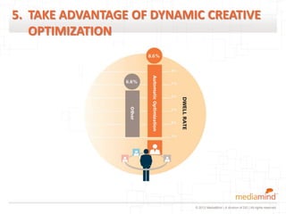5. TAKE ADVANTAGE OF DYNAMIC CREATIVE
   OPTIMIZATION




                           © 2012 MediaMind | A division of DG | All rights reserved
 