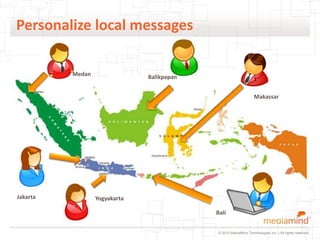 Personalize local messages

          Medan                Balikpapan


                                                                  Makassar




Jakarta           Yogyakarta

                                            Bali


                                            © 2010 MediaMind Technologies Inc. | All rights reserved
 