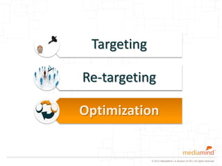 Targeting

Re-targeting

Optimization


             © 2012 MediaMind | A division of DG | All rights reserved
 
