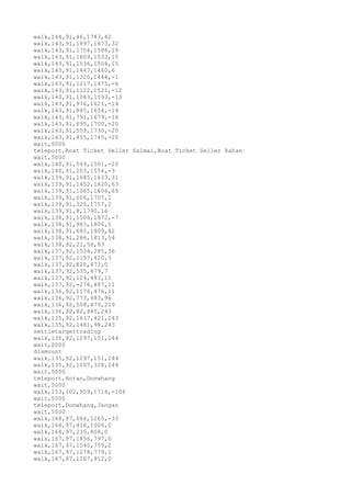 walk,144,91,46,1743,42
walk,143,91,1897,1673,32
walk,143,91,1754,1588,19
walk,143,91,1609,1533,15
walk,143,91,1536,1504,15
walk,143,91,1447,1460,6
walk,143,91,1320,1444,-1
walk,143,91,1217,1475,-6
walk,143,91,1122,1521,-12
walk,143,91,1083,1593,-13
walk,143,91,976,1621,-14
walk,143,91,885,1654,-14
walk,143,91,791,1679,-16
walk,143,91,695,1700,-20
walk,143,91,553,1730,-20
walk,143,91,455,1745,-20
wait,5000
teleport,Boat Ticket Seller Salmai,Boat Ticket Seller Rahan
wait,5000
walk,140,91,549,1501,-20
walk,140,91,203,1554,-3
walk,139,91,1685,1633,31
walk,139,91,1452,1620,63
walk,139,91,1065,1606,69
walk,139,91,606,1707,1
walk,139,91,325,1757,2
walk,139,91,8,1790,16
walk,138,91,1506,1872,-7
walk,138,91,983,1806,5
walk,138,91,685,1809,42
walk,138,91,286,1813,54
walk,138,92,21,56,83
walk,137,92,1534,285,36
walk,137,92,1157,420,3
walk,137,92,825,473,0
walk,137,92,535,479,7
walk,137,92,124,483,11
walk,137,92,-276,487,11
walk,136,92,1176,476,11
walk,136,92,773,483,96
walk,136,92,508,479,219
walk,136,92,82,445,243
walk,135,92,1637,421,243
walk,135,92,1481,98,243
settletargettrading
walk,135,92,1297,151,244
wait,2000
dismount
walk,135,92,1297,151,244
walk,135,92,1207,328,244
wait,5000
teleport,Hotan,Donwhang
wait,5000
walk,153,102,959,1714,-106
wait,5000
teleport,Donwhang,Jangan
wait,5000
walk,168,97,684,1265,-33
walk,168,97,416,1008,0
walk,168,97,235,808,0
walk,167,97,1856,797,0
walk,167,97,1540,759,2
walk,167,97,1278,779,1
walk,167,97,1267,912,0
 