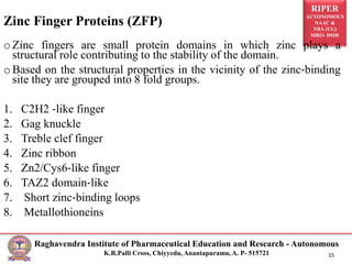 RIPER
AUTONOMOUS
NAAC &
NBA (UG)
SIRO- DSIR
Raghavendra Institute of Pharmaceutical Education and Research - Autonomous
K.R.Palli Cross, Chiyyedu, Anantapuramu, A. P- 515721 15
Zinc Finger Proteins (ZFP)
o Zinc fingers are small protein domains in which zinc plays a
structural role contributing to the stability of the domain.
oBased on the structural properties in the vicinity of the zinc‐binding
site they are grouped into 8 fold groups.
1. C2H2 ‐like finger
2. Gag knuckle
3. Treble clef finger
4. Zinc ribbon
5. Zn2/Cys6‐like finger
6. TAZ2 domain‐like
7. Short zinc‐binding loops
8. Metallothioneins
 