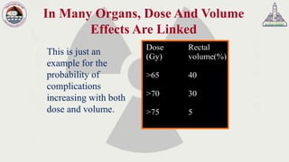 Target Min Volume Target volume definition | PDF