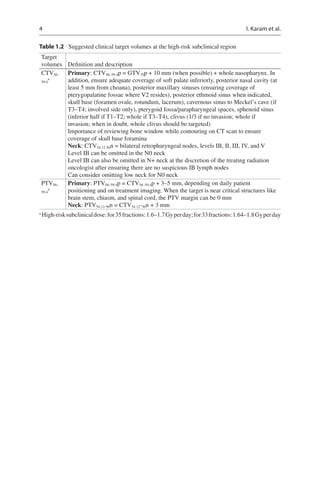 Target Volume Delineation and Field Setup.pdf