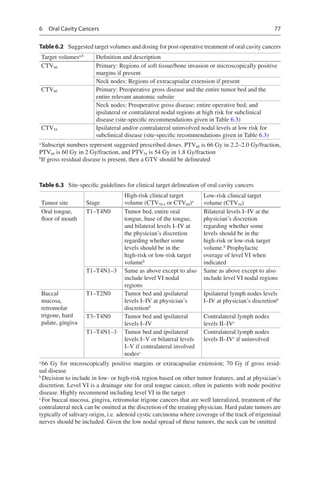 Target Volume Delineation and Field Setup.pdf