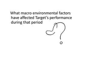 What macro environmental factors
have affected Target’s performance
during that period
 