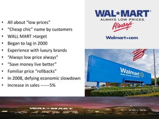 •   All about “low prices”
•   “Cheap chic” name by customers
•   WALL MART >target
•   Began to lag in 2000
•   Experience with luxury brands
•   “Always low price always”
•   “Save money live better”
•   Familiar price “rollbacks”
•   In 2008, defying economic slowdown
•   Increase in sales ------5%
 