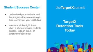 Student Success Center
● Understand your students and
the progress they are making in
their journeys at your institution
● Intervene at the right times:
when a student misses multiple
classes, fails an exam, or
otherwise needs help
TargetX
Retention Tools
Today
 