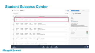 #TargetXSummit
Student Success Center
 