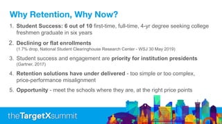 Why Retention, Why Now?
1. Student Success: 6 out of 10 first-time, full-time, 4-yr degree seeking college
freshmen graduate in six years
2. Declining or flat enrollments
(1.7% drop, National Student Clearinghouse Research Center - WSJ 30 May 2019)
3. Student success and engagement are priority for institution presidents
(Gartner, 2017)
4. Retention solutions have under delivered - too simple or too complex,
price-performance misalignment
5. Opportunity - meet the schools where they are, at the right price points
 