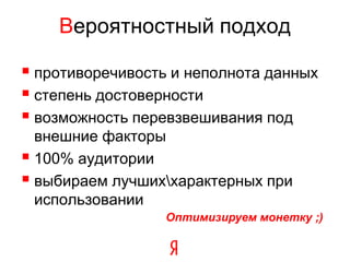 знание о пользователеСамоцензура рекламы в Интернете ;)