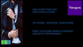 IDEA IS ONE THING AND
EXECUTION IS OTHER
OFF SHORE , ON SHORE , HOME SHORE
MAKE YOUR HOME SHORE A COMMAND
CENTER OF PERFORMANCE
 