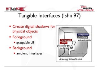 Tangible Interfaces (Ishii 97)
Create digital shadows for
physical objects
Foreground
  graspable UI
Background
  ambient interfaces
 