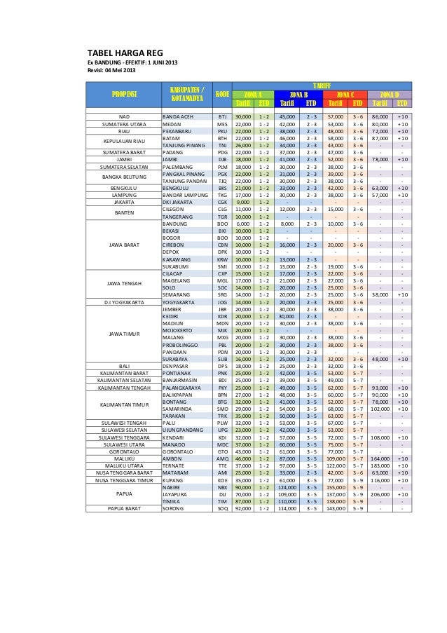 Tarif Jne Reg 2013 Bdg 1 Juni 2013