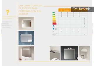 ESPEJOS PARA
MIRARSE Y
RECREARSE EN
UNO MISMO...
50
ESPEJOSYLUCESMUEBLESYLAVABOS
01
UNA GAMA COMPLETA
DE ESPEJOS PARA
COMBINAR CON TUS
MUEBLES
51
ESPEJOSYLUCESMUEBLESYLAVABOS
01
T7857 - T7858
T7859 - T7860
T782967
R4345 - R4346 - R4347
R4348 - R4349
R1753 E3235
Espejo
Dea
Luz
Softmood
Espejo
Tonic II
Luz
Tonic II
Led
Florescente
Halógena
Tempo
Luz
¿QUÉ COMBINACIÓN
PUEDO HACER...?
 