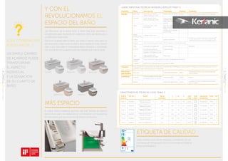 ¿QUÉ COMBINACIÓN
PUEDO HACER...?
UN SIMPLE CAMBIO
DE ACABADO PUEDE
TRANSFORMAR
EL ASPECTO
INDIVIDUAL
Y LA SENSACIÓN
DE SU CUARTO DE
BAÑO.
Las soluciones de la gama Tonic II están muy bien pensadas y
consideradas para mantener las superficies libres de obstáculos y
un baño bien organizado.
Elija entre acabado Blanco brillo, gris claro o marrón claro para un
aire de pureza o seleccionar el efecto de la madera en color marrón
claro o gris claro para un impactante efecto exclusivo y combínalo
con uno de los dos acabados para los tiradores que más te guste.
El nuevo sistema Idealflow permite una total libertad de espacio
dentro de el cajón, sin obstáculos en combinación con la ausencia
de rebosadero que aporta pureza de líneas a los lavabos.
Todas nuestras luces vienen etiquetas, cumpliendo con las
normativas de energía que marca la comunidad europea de
eficiencia energética.
14
TONICIISERIE
MUEBLESYLAVABOS
01
Y CON ÉL
REVOLUCIONAMOS EL
ESPACIO DEL BAÑO
MÁS ESPACIO
ETIQUETA DE CALIDAD
Producto Pieza Descripción Materiales Espesor Acabados
Mueble Estructura Cantos de pvc 1,5mm
Tablero hidrófugo V-100
Tablero de aglomerado 18 mm Lacados alto brillo o melaminas texturizadas
efecto madera
Frontales Cantos de pvc 1,5mm
Tablero hidrófugo V-100
Tablero de aglomerado
(acabados melamina) o
tablero MDF (acabados
lacados)
18mm Lacados alto brillo o melaminas texturizadas
efecto madera
Cajón Extracción total y cierre
amortiguado
Cajones metálicos
Blum Tandembox
Antaro + guía
Blumotion en acabado
blanco mate
Tapete
antideslizante
Acabado marrón claro
Tirador Zamack y aluminio
Pintado galvanizado resistente a la humedad.
Tratamiento gomoso para el acabado marrón
Bisagras Salice con sistema push to open. 105° de apertura. Con montaje rapido
Patas Capacidad de regulación Acero cromado Alto brillo
Luz LED Luz LED con sensor de
movimiento para encendido y
apagado y recargable por usb
Acero cromado
Cajas
Cajas transparentes
contenedoras con tapa
Metacrilato
Sistema de
desagüe
Nuevo Ideal flow II salva espacio incluído, compuesto de dos piezas
Colgador Metal Domus. Montaje directo y regulable en altura
Columna Con estantes de cristal templado de seguridad con espesor 6mm regulables en altura. Sistema de fijacion oculto con regulacion vertical y
horizontal. Fijación adicional para extra seguridad
Estructura
para lavabos
Estructura Tablero de aglomerado 18mm
Lacados alto brillo o melaminas texturizadas
efecto madera
Encimeras Encimera
Cristal templado de seguridad
de espesor 12mm de espesor
Vidrio templado 10mm Blanco
Tablero Tablero de aglomerado 12mm
Lacados alto brillo o melaminas texturizadas
efecto madera
CARACTERÍSTICAS TÉCNICAS MUEBLES y ESPEJOS TONIC II
Nombre
Colección
Cód. SKU Modelo Tipo de
iluminación
V W H Clase
Energ.
Clase
aislam.
Iluminación
reemplazable
Safety EMC
Tonic II R4349KP
Espejo led 50 Tonic II
antivaho & sensor
LED 230 25 50 Class A No aplicable IP44 SI
Tonic II R4345KP
Espejo led 60 Tonic II
antivaho & sensor
LED 230 75 50 Class A No aplicable IP44 SI
Tonic II R4346KP
Espejo led 80 Tonic II
antivaho & sensor
LED 230 80 50 Class A No aplicable IP44 SI
Tonic II R4347KP
Espejo led 100 Tonic II
antivaho & sensor
LED 230 110 50 Class A No aplicable IP44 SI
Tonic II R4348KP
Espejo led 120 Tonic II
antivaho & sensor
LED 230 135 50 Class A No aplicable IP44 SI
Tonic II R433467 LuzLED recargable Tonic II LED 3,7 0,72 - Class A No aplicable IP44 SI
CARACTERÍSTICAS TÉCNICAS LUCES TONIC II
15
TONICIISERIETÉCNICO
01
Gris Claro Blanco brillo
Madera Marrón Madera Gris
Marrón ClaroMarrón Claro
 