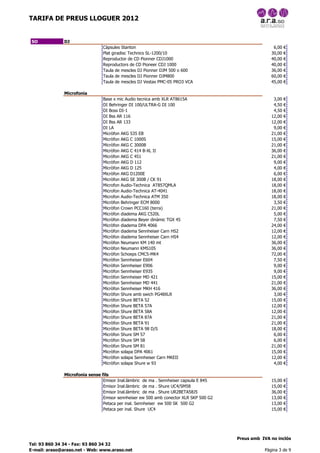 TARIFA DE PREUS LLOGUER 2012


 SO           DJ
                                Càpsules Stanton                                                      6,00   €
                                Plat giradisc Technics SL-1200/10                                    30,00   €
                                Reproductor de CD Pionner CDJ1000                                    40,00   €
                                Reproductors de CD Pioneer CDJ 1000                                  40,00   €
                                Taula de mescles DJ Pionner DJM 500 o 600                            36,00   €
                                Taula de mescles DJ Pionner DJM800                                   60,00   €
                                Taula de mescles DJ Vestax PMC-05 PRO3 VCA                           45,00   €

              Microfonia
                                Base x mic Audio tecnica amb XLR AT8615A                              3,00   €
                                DI Behringer DI 100/ULTRA-G DI 100                                    4,50   €
                                DI Boss DI-1                                                          4,50   €
                                DI Bss AR 116                                                        12,00   €
                                DI Bss AR 133                                                        12,00   €
                                DI LA                                                                 9,00   €
                                Micròfon AKG 535 EB                                                  21,00   €
                                Micròfon AKG C 1000S                                                 15,00   €
                                Micròfon AKG C 3000B                                                 21,00   €
                                Micròfon AKG C 414 B-XL II                                           36,00   €
                                Micròfon AKG C 451                                                   21,00   €
                                Micròfon AKG D 112                                                    9,00   €
                                Micròfon AKG D 125                                                    4,00   €
                                Micròfon AKG D1200E                                                   6,00   €
                                Micròfon AKG SE 300B / CK 91                                         18,00   €
                                Microfon Audio-Technica AT857QMLA                                    18,00   €
                                Microfon Audio-Technica AT-4041                                      18,00   €
                                Microfon Audio-Technica ATM 350                                      18,00   €
                                Micròfon Behringer ECM 8000                                           3,50   €
                                Micròfon Crown PCC160 (terra)                                        21,00   €
                                Micròfon diadema AKG C520L                                            5,00   €
                                Micròfon diadema Beyer dinàmic TGX 45                                 7,50   €
                                Micròfon diadema DPA 4066                                            24,00   €
                                Micròfon diadema Sennheiser Carn HS2                                 12,00   €
                                Micròfon diadema Sennheiser Carn HS4                                 12,00   €
                                Micròfon Neumann KM 140 mt                                           36,00   €
                                Micròfon Neumann KMS105                                              36,00   €
                                Micròfon Schoeps CMC5-MK4                                            72,00   €
                                Micròfon Sennheiser E604                                              7,50   €
                                Micròfon Sennheiser E906                                              9,00   €
                                Micròfon Sennheiser E935                                              9,00   €
                                Micròfon Sennheiser MD 421                                           15,00   €
                                Micròfon Sennheiser MD 441                                           21,00   €
                                Micròfon Sennheiser MKH 416                                          36,00   €
                                Micròfon Shure amb swich PG48XLR                                      3,00   €
                                Micròfon Shure BETA 52                                               15,00   €
                                Micròfon Shure BETA 57A                                              12,00   €
                                Micròfon Shure BETA 58A                                              12,00   €
                                Micròfon Shure BETA 87A                                              21,00   €
                                Micròfon Shure BETA 91                                               21,00   €
                                Micròfon Shure BETA 98 D/S                                           18,00   €
                                Micròfon Shure SM 57                                                  6,00   €
                                Micròfon Shure SM 58                                                  6,00   €
                                Micròfon Shure SM 81                                                 21,00   €
                                Micròfon solapa DPA 4061                                             15,00   €
                                Micròfon solapa Sennheiser Carn MKEII                                12,00   €
                                Micròfon solapa Shure w 93                                            4,00   €

              Microfonia sense fils
                                Emisor Inal.làmbric de ma . Sennheiser capsula E 845                 15,00   €
                                Emisor Inal.làmbric de ma . Shure UC4/SM58                           15,00   €
                                Emisor Inal.làmbric de ma . Shure UR2BETA58J5                        36,00   €
                                Emisor sennheiser ew 500 amb conector XLR SKP 500 G2                 13,00   €
                                Petaca per inal. Sennheiser ew 500 SK 500 G2                         13,00   €
                                Petaca per inal. Shure UC4                                           15,00   €




                                                                                       Preus amb IVA no inclòs
Tel: 93 860 34 34 - Fax: 93 860 34 32
E-mail: araso@araso.net - Web: www.araso.net                                                      Pàgina 3 de 9
 