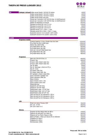TARIFA DE PREUS LLOGUER 2012


 SO           Cablejat i infraestructures
                                 Cables senyal (àudio) XLR-XLR 25 metres                                   1,00   €
                                 Cables senyal (àudio) XLR-XLR 3 metres                                    1,00   €
                                 Cables senyal (àudio) XLR-XLR 5 metres                                    1,00   €
                                 Cables senyal (audio) Jack-Jack                                           1,00   €
                                 Caixeti per L'acoustics 112P LK37/16 Amp to XLR/Powercom                 20,00   €
                                 Caixeti per L'acoustics 112P LK37/32 Amp to XLR/Powercom                 30,00   €
                                 Maleta de Adaptadors de Senyal                                           20,00   €
                                 Mànega de senyal (Xlr m-xlr f) 12 ch                                     12,00   €
                                 Mànega de senyal (Xlr m-xlr f) 4 ch                                       4,00   €
                                 Mànega de senyal (Xlr m-xlr f) 8 ch                                      12,00   €
                                 Mànega senyal 12 ch + Pach + 1 pop                                       35,00   €
                                 Mànega senyal 48 ch (70m) + Pach + 2 pops                                80,00   €
                                 Subcaxetí escenari 12 ch (caixetí+ LK37 a XLR)                           20,00   €
                                 Subcaxetí escenari 8 Ch (caixetí+ LK25 a XLR)                            15,00   €

 LLUMS
              Projectors mòbils
                                  Coemar Supercyc 2.4 kw o Studio Due City Color                         132,50   €
                                  Proj Mòbil Vari-lite VL3000 Spot                                       130,00   €
                                  Martin Mac 2000 Profile                                                120,00   €
                                  Proj Mòbil Martin Mac 550                                               60,00   €
                                  Proj Mòbil Martin Mac 600                                               60,00   €
                                  Sèrie de 4 Aircraft Mòbil Studio Due                                    60,00   €
                                  Proj Mòbil Martin Mac 250                                               50,00   €
                                  Proj Mòbil Martin Mac 300                                               48,00   €

              Projectors
                                  Barra de 6 Par-64 d'1kw x 6                                             40,00   €
                                  Fresnel 5kw                                                             30,00   €
                                  Fresnel ADB / Robert Juliat 1kw                                          9,00   €
                                  Fresnel ADB / Robert Juliat 2kw                                         12,00   €
                                  Par 56 300w                                                              4,00   €
                                  Par 64 Behringer o Work de 575 w                                         5,00   €
                                  Par 64 d'1kw                                                             7,00   €
                                  PC Robert Juliat 1Kw                                                     9,00   €
                                  PC Robert Juliat/ ADB 2kw                                               12,00   €
                                  PC Spotlight o Robert Juliat 650w                                        8,00   €
                                  Quarz Assimètric Spotlight 1kw                                           8,00   €
                                  Quarz Assimètric VMB 1kw                                                 8,00   €
                                  Quarz Simètric                                                           3,50   €
                                  Quarz Simetric Ianiro 1kw                                                9,00   €
                                  Quarz Simètric Ianiro 2kw                                               12,50   €
                                  Retall ADB 2kw                                                          18,00   €
                                  Retall ETC 25º-50º 575w                                                 12,50   €
                                  Retall ETC 25º-50º 750w                                                 20,00   €
                                  Retall Robert Juliat 17º-43º 2kw                                        22,00   €
                                  Retall Robert Juliat 6,5º-12º 2kw                                       22,00   €
                                  Retall Robert Juliat 16º-35º 1kw                                        12,50   €
                                  Sèrie Aircraft Par 36 /8 làmpares x 250 w                               45,00   €
                                  Sèrie Aircraft Par 64 /8 làmpares x 250 w                               45,00   €
                                  Sèrie Aircraft Par 64 /8 làmpares x 650 w                               60,00   €

              LED
                                  Pixel Line James Thomas 1044                                            70,00 €
                                  Par Led - 18 3W                                                         30,00 €
                                  Par Led 5 wats 3 in 1                                                   30,00 €

              Efectes
                                  Projector de llum Negre Work de 400 w                                   14,00   €
                                  Màquina de partícules Tour Hazer II                                     36,00   €
                                  Màquina de fum Martin Magnum 2000                                       46,50   €
                                  Bola de Miralls + Motor per bola de 40 cm diàmetre                      10,00   €
                                  Cegadora 4l x 650 w                                                     18,00   €
                                  Cegadora 8l x 650 w                                                     20,00   €
                                  Estroboscòpic 1500w                                                     17,00   €




                                                                                            Preus amb IVA no inclòs
Tel: 93 860 34 34 - Fax: 93 860 34 32
E-mail: araso@araso.net - Web: www.araso.net                                                           Pàgina 5 de 9
 