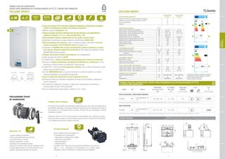 30 31
Intercambiador frontal
de condensación
Ecología y ahorro energético
El innovador intercambiador de condensación radial de aluminio, es el corazón tecnológico de la
gama GREEN, patentado en exclusiva por Beretta. Permite recuperar el calor latente al enfriarse
los productos de la combustión (PDC) por debajo del punto de rocío, alcanzando el máximo
rendimiento energético.
Fabricado a partir de un único tubo de aluminio, el intercambiador está moldeado con forma
circular de sección ovalada y con aletas laterales (para aumentar la superfície de intercambio)
y, sin soldaduras para evitar el riesgo de corrosión.
Circulador Modulante
Nuevo circulador síncrono modulante con
4 modalidades de funcionamiento:
- proporcional a la potencia de la caldera
- salto térmico Dt constante
- máxima velocidad y,
- asistencia técnica
El nombre “FLEX” indica que de serie podemos modificar la curva del circu-
lador a 7 m.c.a., asegurando el funcionamiento con el máximo caudal
disponible y confort en calefacción, al calentar todos los radiadores.
Caldera mural de condensación
versión mixta instantánea con microacumulación en A.C.S. o versión sólo calefacción
EXCLUSIVE GREEN E
Modulación 1:10
La gama consigue una potencia
mínima de funcionamiento muy reducida
que permite ofrecer un amplio
rango de modulación 1:10 para
responder a las necesidades térmicas,
ofreciendo el máximo confort tanto en calefacción como
en agua caliente sanitaria, sin por ello renunciar a una
elevada y significativa reducción del consumo.
RATIO MODULACIÓN
1:10
R I G S E
DISPOSICIÓN CONEXIONES HIDRÁULICAS
Calefacción Gas
Agua Sanitaria (C.S.I.)
Interacumulador (R.S.I.)
65 120 60 55
Retorno Ida Salida Entrada
■ Gama de calderas ErP de elevado rendimiento estacional y clasificación energética:
CLASE A en calefacción y CLASE A en sanitario con perfil XL
■ Máximo rango de modulación 1:10
■ Nuevo circulador síncrono modulante Flex de alta eficiencia, con posibilidad de
modificar la presión a 7 m.c.a. y bajo consumo (EEI<= 20)
■ Intercambiador radial de condensación, de alto caudal y acceso frontal
■ Quemador de premezcla con bajas emisiones contaminantes CLASE 5 NOx
■ Microacumulación en sanitario, reduce el tiempo de espera, ofreciendo el máximo
confort en sanitario ( UNE EN 13203-2), modelo C.S.I.
■ Compatible con BeSMART WIFI, el nuevo cronotermostato ambiente modulante con control
de la caldera a distancia mediante APP de Beretta para iOS o Android de Smartphone o Tablet
(BeSMART WIFI accesorio opcional)
■ Display LCD de gran tamaño retroiluminado con autodiagnóstico
■ Grado de protección eléctrica IPx5D
■ LLENADO FÁCIL, sistema de llenado semiautomático del circuito de calefacción
■ Incorpora el Sistema Automático de Regulación Ambiental en calefacción S.A.R.A.
que ofrece el máximo confort en calefacción y ahorro de gas
■ CLIMA FÁCIL, sistema de termorregulación climática que se activa conectando la sonda
exterior que incorpora de serie
■ Función EMERGENCIA ACS, en caso de anomalía en la sonda de sanitario, la caldera
funciona modulando con las sondas de calefacción
■ Vaso de expansión calefacción de gran capacidad 10 litros
■ Incorpora de serie el kit hidráulico compuesto de llaves de corte sanitario, calefacción y
rácores hidráulicos.
■ En versión sólo calefacción, incorpora la válvula de 3 vías para para la conexión al
interacumulador de ACS BV120 (opcional)
■ Para la transformación a gas propano, dirigirse al S.A.T. oficial
CLASE 5
NOx
RATIO MODULACIÓN
1:10
EMERGENCIA ACSIPx5DCIRCULADOR
7 m.
INTERCAMBIADOR
CIRCULADOR
7 m.
INTERCAMBIADOR
NEW
CONFORT A.C.S.
MÁXIMO
Diseño técnico Leyenda C.S.I.: CALEFACCIÓN R= Retorno / I= Impulsión GAS= G AGUA SANITARIA S= Salida / E= Entrada
Leyenda R.S.I.: CALEFACCIÓN R= Retorno / I= Impulsión GAS= G INTERACUMULADOR ACS= Salida / E= Entrada
Versión C.S.I.
Versión R.S.I.
Evacuación condensados
EXCLUSIVE GREEN E
ESPECIFICACIONES ENERGÉTICAS
Exclusive Green
E 35 C.S.I.
Exclusive Green
E 35 R.S.I.
Clasificación de eficiencia energética estacional en calefacción A A
Clasificación de eficiencia energética estacional en sanitario A -
Perfil de carga declarado XL -
Clase NOx 5 5
CARACTERÍSTICAS TÉCNICAS u.d.m.
Potencia máxima / mínima nominal calefacción kW 30 / 3,6 30 / 3,6
Potencia máxima / mínima útil calefacción (80º-60ºC) kW 29,25 / 3,5 29,25 / 3,5
Potencia máxima / mínima útil calefacción (50º-30ºC) kW 31,77 / 3,8 31,77 / 3,8
Potencia máxima / mínima útil sanitario kW 34,60 / 3,6 -
Rendimiento útil Pn máx - Pn mín (80º-60ºC) % 97,5 / 97,2 97,5 / 97,3
Rendimiento útil con carga parcial 30% (47ºC retorno) % 102,8 102,8
Rendimiento útil con carga parcial 30% (30ºC retorno) % 109,2 109,2
Potencia eléctrica máxima W 115 115
Grado de protección eléctrica IP X5D X5D
Nivel sonoro db 55 55
FUNCIONAMIENTO CALEFACCIÓN
Presión y Temperatura máxima bar - ºC 3 - 90 3 - 90
Bomba: pérdida de carga disponible en instalación mbar 334 334
al caudal de l/h 1000 1000
Capacidad vaso de expansión l 10 10
FUNCIONAMIENTO SANITARIO
Presión máxima / mínima bar 6 / 0,2 -
Producción de agua caliente con D t 25°C l/min 19,8 -
Caudal mínimo de agua sanitaria l/min 2 -
TUBOS EVACUACIÓN HUMOS Y ASPIRACIÓN AIRE
Longitud máxima rectilínea - tubos concéntricos ∅ 60/100 m 7,85 7,85
Longitud máxima rectilínea - tubos concéntricos ∅ 80/125 m 14,85 14,85
Longitud máxima rectilínea - tubos separados ∅ 80 m 38 + 38 38 + 38
DIMENSIONES, PESO, HOMOLOGACIÓN
Dimesiones (AltoxAnchoxFondo) mm 845 x 453 x 358 845 x 453 x 358
Peso kg 43 41
Homologación CE 0476CQ0325 0476CQ0325
Se suministra con llaves de corte de Agua Fría y Gas. Incluye: - Llaves de corte de Calefacción accesorio cod. 1151149. - Colector standard de condensación accesorio cod. 1101879.
Se suministra con llaves de corte de Agua Fría y Gas. Incluye: - Llaves de corte de Calefacción accesorio cod. 1151149. - Colector standard de condensación accesorio cod. 1101879.
Caldera mural de condensación versión mixta instantánea con microacumulación en A.C.S.
o versión sólo calefacción
CÓDIGO GAS MODELO
DIMENSIONES
Alto x Ancho x Fondo
POT. TÉRMICA
MIN - MAX
PRODUCCIÓN
SANITARIA
CLASE P.V.P.
(mm) (kW) (Dt=25ºC,l/min) (IVA no incluido)
MIXTA: CALEFACCIÓN + AGUA CALIENTE SANITARIA
20106641 MTN
EXCLUSIVE GREEN E 35
C.S.I.
845 x 453 x 358 3,6 - 30,00 19,8 2.475
SÓLO CALEFACCIÓN
20106642 MTN
EXCLUSIVE GREEN E 35
R.S.I.
845 x 453 x 358 3,6 - 30,00 - - 2.375
1- Clasificación de eficiencia energética en calefacción
2- Clasificación de eficiencia energética en sanitario
3- Nivel de potencia acústica en dB
4- Potencia calorífica nominal kW
2
1
43
1
43
CALERASDE
CONDENSACIÓN
 