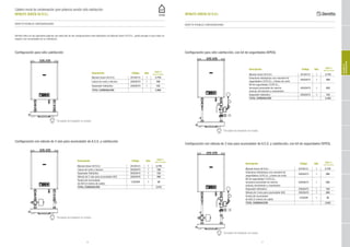 40 41
Caldera mural de condensación gran potencia versión sólo calefacción
Mynute Green 50 R.S.I.
BERETTA POSIBLES CONFIGURACIONES
Beretta indica en las siguientes páginas una selección de las configuraciones más habituales con Mynute Green 50 R.S.I., podrá escoger la que mejor se
adapte a las necesidades de su instalación.
Configuración para sólo calefacción
Descripción Código Uds. P.V.P.
(IVA no incluido)
Mynute Green 50 R.S.I. 20100121 1 2.770
Llaves de corte y rácores 20028472 1 100
Separador hidráulico 20028475 1 125
TOTAL COMBINACIÓN 2.995
Configuración con válvula de 3 vías para acumulador de A.C.S. y calefacción
Descripción Código Uds. P.V.P.
(IVA no incluido)
Mynute Green 50 R.S.I. 20100121 1 2.770
Llaves de corte y rácores 20028472 1 100
Separador hidráulico 20028475 1 125
Válvula de 3 vías para acumulador ACS 20028476 1 450
Sonda del acumulador
de ACS (3 metros de cable)
1220599 1 28
TOTAL COMBINACIÓN 3.473
*Circulador de instalación no incluido.
*Circulador de instalación no incluido.
Mynute green 50 R.S.I.
Configuración con válvula de 3 vías para acumulador de A.C.S. y calefacción, con kit de seguridades ISPESL
Descripción Código Uds. P.V.P.
(IVA no incluido)
Mynute Green 50 R.S.I. 20100121 1 2.770
Colectores hidráulicos con conexión kit
seguridades I.S.P.E.S.L. y llaves de corte
20028473 1 300
Kit de seguridades I.S.P.E.S.L.,
incorpora presostato de rearme
manual, termómetro y manómetro
20028474 1 250
Separador hidráulico 20028475 1 125
Válvula de 3 vías para acumulador ACS 20028476 1 450
Sonda del acumulador
de ACS (3 metros de cable)
1220599 1 28
TOTAL COMBINACIÓN 3.923
BERETTA POSIBLES CONFIGURACIONES
Configuración para sólo calefacción, con kit de seguridades ISPESL
Descripción Código Uds. P.V.P.
(IVA no incluido)
Mynute Green 50 R.S.I. 20100121 1 2.770
Colectores hidráulicos con conexión kit
seguridades I.S.P.E.S.L. y llaves de corte
20028473 1 300
Kit de seguridades I.S.P.E.S.L.,
incorpora presostato de rearme
manual, termómetro y manómetro
20028474 1 250
Separador hidráulico 20028475 1 125
TOTAL COMBINACIÓN 3.445
*Circulador de instalación no incluido.
*Circulador de instalación no incluido.
CALERASDE
CONDENSACIÓN
 