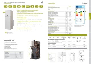44 45
DESCRIPCIÓN ACUMULADOR
Tipo de Acumulador Vitrificado
Disposición Acumulador Vertical
Disposición Intercambiador Vertical
Capacidad Agua Sanitaria l 130
Contenido Agua Serpentín l 5,5
Superfície de Intercambio m2 0,91
Campo de selección temperatura A.C.S. °C 30 - 65
Presión máxima bar 8
Caldera de pie de condensación mixta con acumulador integrado
TOWER GREEN HE
CLASE 5
NOx
RATIO MODULACIÓN130 L. INOX.
1:10
IP X 5DINTERCAMBIADOR CIRCULADOR
MODULANTE
heBERETTA HI-EFFICIENCY
la eficiencia energética
1 - Circulador automodulante de bajo consumo, instalación
directa de calefacción (de serie)
2 - Grupo combustión de condensación
3 - Circulador automodulante de bajo consumo, zona instalación
directa ó mezclada (opcional)
4 - Circulador modulante de bajo consumo, primario de caldera
5 - Acumulador de 130 litros
6 - Válvula mezcladora sanitario
7 - Vaso de expansión sanitario con capacidad de 6 litros
8 - Vaso de expansión calefacción con capacidad de 12 litros
Componentes Tower Green
■ Caldera ErP de elevado rendimiento estacional y clasificación energética:
CLASE A en calefacción y, CLASE A en sanitario con perfil L
■ Máximo rango de modulación 1:10
■ Circulador instalación automodulante de alta eficiencia, elevada presión y bajo consumo
(EEI≤23)
■ Intercambiador radial de condensación, de alto caudal y acceso frontal
■ Quemador de premezcla con bajas emisiones contaminantes CLASE 5 NOx
■ Acumulador de 130 l. vitrificado
■ Máximo confort en sanitario
■ La certificación RANGE RATED, permite adaptar la caldera a las necesidades térmicas
reales de la instalación
■ Panel de control caldera con display de cristal líquido retroiluminado (idioma
italiano/ingles)
■ Grado de protección eléctrica IPx5D
■ CLIMA FÁCIL, sistema de termorregulación climática que se activa conectando la sonda
exterior que incorpora de serie
■ Predisposición para la conexión a una bomba de recirculación para el circuito de sanitario
(opcional)
■ Incorpora separador hidráulico de serie
■ Vaso de expansión sanitario de serie de 6 litros
■ Para la transformación a gas propano, dirigirse al S.A.T. oficial
NEW
CONFORT A.C.S.
MÁXIMO
Diseño técnico
MI= Impulsión
RI= Retorno
MI1= Impulsión zona 1
RI1= Retorno zona 1
MI2= Impulsión zona 2
RI2= Retorno zona 2
GAS = Gas
UACS = Salida Agua Caliente Sanitaria
SC = Sifón condensados
VSS = Válvula Seguridad Sanitario
RC = Recirculación
EAFS = Entrada agua fria
Leyenda: CALEFACCIÓN R= Retorno / I= Impulsión GAS= G AGUA SANITARIA S= Salida / Rc= Recirculación / E= Entrada
Rendimiento Dir. 92/42/CEE
accesorios específicos
CÓDIGO DESCRIPCIÓN P.V.P.
(IVA no incluido)
20083258
Kit Zona adicional directa
alta temperatura 320
CÓDIGO DESCRIPCIÓN P.V.P.
(IVA no incluido)
20080038
Kit Zona adicional mezcladora
baja temperatura 465
Tower Green HE 35/120 B.S.I.
CONDENSACIÓN
DEPIE
ESPECIFICACIONES ENERGÉTICAS
Tower Green
HE 35/120 B.S.I.
Clasificación de eficiencia energética estacional en calefacción A
Clasificación de eficiencia energética estacional en sanitario A
Perfil de carga declarado L
Clase NOx 5
CARACTERÍSTICAS TÉCNICAS u.d.m.
Potencia máxima / mínima nominal calefacción kW 34,60 / 3,50
Potencia máxima / mínima útil calefacción (80º-60ºC) kW 33,29 / 3,20
Potencia máxima / mínima útil calefacción (50º-30ºC) kW 35,81 / 3,55
Potencia máxima / mínima útil sanitario kW 34,60 / 3,50
Rendimiento útil Pn máx - Pn mín (80º-60ºC) % 96,2 - 91,3
Rendimiento útil con carga parcial 30% (30ºC retorno) % 108,7
Potencia eléctrica máxima W 151
Grado de protección eléctrica IP X5D
Nivel sonoro db 54
FUNCIONAMIENTO CALEFACCIÓN
Presión y Temperatura máxima bar - ºC 3 - 90
Bomba: pérdida de carga disponible en instalación mbar 250
al caudal de l/h 2000
Capacidad vaso de expansión l 12
FUNCIONAMIENTO SANITARIO
Presión máxima / mínima bar 8 / -
Producción de agua caliente en 10’ con D t 30°C l 232
Capacidad acumulador l 130
Capacidad vaso de expansión l 6
TUBOS EVACUACIÓN HUMOS Y ASPIRACIÓN AIRE
Longitud máxima rectilínea - tubos concéntricos ∅ 60/100 m 7,85
Pérdida de carga por instalación codo adicional 45º C / 90 ºC m 1,3 / 1,6
Longitud máxima rectilínea - tubos concéntricos ∅ 80/125 m 14,85
Pérdida de carga por instalación codo adicional 45º C / 90 ºC m 1 / 1,5
Longitud máxima rectilínea - tubos separados ∅ 80 m 40 + 40
Pérdida de carga por instalación codo adicional 45º C / 90 ºC m 1 / 1,5
DIMENSIONES, PESO, HOMOLOGACIÓN
Dimesiones (AltoxAnchoxFondo) mm 1536 x 600 x 775
Peso kg 180
Homologación CE 0476CQ1376
Se suministra con Colector standard de condensación accesorio cod. 1101879.
Caldera de pie de condensación mixta con acumulador integrado
CÓDIGO GAS MODELO
DIMENSIONES
Alto x Ancho x Fondo
POT. TÉRMICA
MIN - MAX
CAPACIDAD
ACUMULADOR
CLASE P.V.P.
(mm) (kW) (l) (IVA no incluido)
MIXTA CON ACUMULACIÓN: CALEFACCIÓN + AGUA CALIENTE SANITARIA
20071817 MTN
TOWER GREEN
HE 35/120 B.S.I.
1540 x 600 x 775 3,50 - 34,60 130 3.850
TOWER GREEN HE
1- Clasificación de eficiencia energética en calefacción
2- Clasificación de eficiencia energética en sanitario
3- Nivel de potencia acústica en dB
4- Potencia calorífica nominal kW
1
3
2
4
CALERASDE
CONDENSACIÓN
 