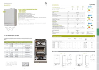 54 55
Calentadores estancos
IDRABAÑO ESI
■ CLASE A en sanitario con diferentes perfiles según modelo:
modelo 11 ESI perfil M
modelo 13 ESI perfil L
modelo 17 ESI perfil XL
■ Modulación electrónica de llama en contínuo
■ Encendido electrónico con control por ionización de llama
■ Autodiagnóstico mediante leds de señalización
■ Intercambiador de cobre con protección anticorrosión
■ Incorpora 2 selectores: modo de funcionamiento ON-OFF/desbloqueo y regulación de temperatura
■ Presostato de humos
■ Encendido electrónico con control por ionización de llama
■ Grado de protección eléctrica IPx4D
■ Incorpora toma de análisis de combustión
■ Suministrado de serie colector standard accesorio cod. 1100019 y, llave de corte de entrada de
agua fría y rácor salida ACS accesorio cod. 20128060
S G E
DISPOSICIÓN CONEXIONES HIDRÁULICAS
Agua Sanitaria Gas Agua Sanitaria
7474
NEW
La unión de la tecnología y el confort
ESTADO LED VERDE LED ROJO SELECTOR ESTADO DE FUNCIONAMIENTO
Apagado
Intermitente:
ON 1 SEG.
OFF 5 SEG.
Apagado 0
Encendido
Intermitente:
ON 1 SEG.
OFF 5 SEG.
Apagado 1
Funcionamiento normal:
llama apagada, a la espera de demanda
Encendido Encendido Fijo Apagado 1
Funcionamiento normal:
llama encendida
Encendido Apagado
Intermitente:
ON 0,5 SEG.
OFF 0,5 SEG.
1
Aparato bloqueado
por falta de llama
Encendido Apagado Encendido 1
Aparato bloqueado
por termosto límite
Encendido
Intermitente:
ON 0,5 SEG.
OFF 0,5 SEG.
Encendido 1
Aparato bloqueado
por presostato de humos
Encendido
Parpadeando
ON 0,5 SEG.
OFF 0,5 SEG.
Parpadeando
ON 0,5 SEG.
OFF 0,5 SEG.
1
Aparato bloqueado
por sonda de temperatura
Los calentadores Idrabagno ESI, tienen
un panel de mandos ergonómico con
2 selectores que permiten gestionar
de manera sencilla e intuitiva todas las
funciones del aparato.
Un inteligente y funcional dispositivo electrónico permite obtener 7 señalizaciones diferentes con únicamente
dos LED.
Diseño técnico Leyenda: AGUA SANITARIA S= Salida GAS= G AGUA SANITARIA E= Entrada
IDRABAÑO ESI
ESPECIFICACIONES ENERGÉTICAS
Idrabaño
11 E.S.I.
Idrabaño
13 E.S.I.
Idrabaño
17 E.S.I.
Clasificación de eficiencia energética estacional en sanitario A A A
Perfil de carga declarado M L XL
Nivel de potencia sonora dB (A) 46 47 47
CARACTERÍSTICAS TÉCNICAS u.d.m.
Tipología Cámara estanca
Encendido Electrónico
Control de llama Ionización
Modulación de llama Contínua
Producción de agua caliente con Dt 25°C l/min 11,8 13,7 16
Potencia máxima nominal kW 22,20 25,80 30,00
Potencia máxima útil kW 20,60 23,94 27,90
AGUA
Campo de selección l/min de 35 a 60
Presión mínima / normal / máxima bar 0,15 / 2 / 10
Ø Conexión agua 1/2”1/2”1/2”
VALORES ELÉCTRICOS
Potencia absorbida W 39 50.4
Fusible A 2
Tensión de alimentación W-Hz 230 - 50
Grado de protección eléctrica IP X4D
TUBOS EVACUACIÓN HUMOS Y ASPIRACIÓN AIRE
Longitud máxima rectilínea - tubos concéntricos Ø 60-100 m 4,25 3,4
Pérdida de carga por instalación codo adicional 45º C / 90º C m 1 / 1,5 1 / 1,5
Longitud máxima rectilínea - tubos separados Ø 80 m 10 + 10 16 + 16 14,5 + 14,5
Pérdida de carga por instalación codo adicional 45º C / 90º C m 1,2 / 1,7
DIMENSIONES, PESO, GAS, HOMOLOGACIÓN
Dimesiones (AltoxAnchoxFondo) mm 640 x 400 x 246
Peso kg 20
Código Producto gas disponible MTN 20108085 20108090 20108099
Código Producto gas disponible GLP 20108088 20108093 20108101
Homologación CE 51AP274 51AP274 51AP274
Incluye: - Colector standard accesorio cod. 1100019 y llave de corte de entrada de agua fría y rácor salida ACS accesorio cod. 20128060.
Calentador cámara estanca
CÓDIGO GAS MODELO
DIMENSIONES
Alto x Ancho x Fondo
POT. ÚTIL
PRODUCCIÓN
SANITARIA
CLASE P.V.P.
(mm) (kW) (Dt=25ºC, l/min) (IVA no incluido)
IONIZADO - ENCENDIDO ELECTRÓNICO
20108085
20108088
MTN
GLP
IDRABAGNO 11 E.S.I. 640 x 400 x 246 20,6 11,8 M 550
20108090
20108093
MTN
GLP
IDRABAGNO 13 E.S.I. 640 x 400 x 246 23,9 13,7 L 595
20108099
20108101
MTN
GLP
IDRABAGNO 17 E.S.I. 640 x 400 x 246 27,9 16 XL 750
1- Clasificación de eficiencia energética en
sanitario
2- Perfil de carga declarado
3- Nivel de potencia acústica en dB
4- Consumo anual de combustible
1
1
3
3
2
2
4
4
1
3 4
2
Idrabagno 11 - 13 ESI Idrabagno 17 ESI
CALENTADORES
 